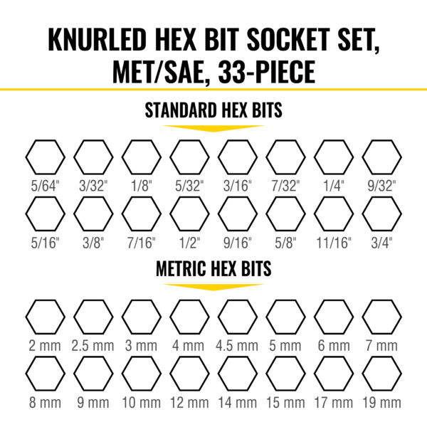 Klein Tools 65233HEX Knurled Hex Bit Socket Set, SAE and Metric, 33-Piece - Image 3