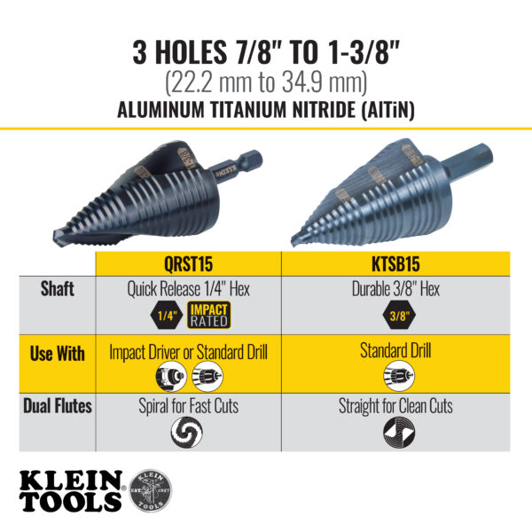 Klein Tool KTSB15, 3-Step Drill Bit, 3/8-Inch Hex, Double Straight Flute - Image 5