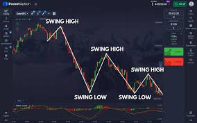 Exploring the Future of Currencies AI Trading Bot Pocket Option Exploring the Future of Currencies AI Trading Bot Pocket Option