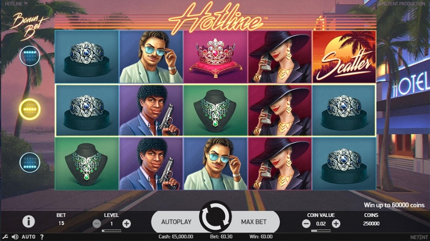 Hotline Casino Twoje Najlepsze Miejsce na Gry Online